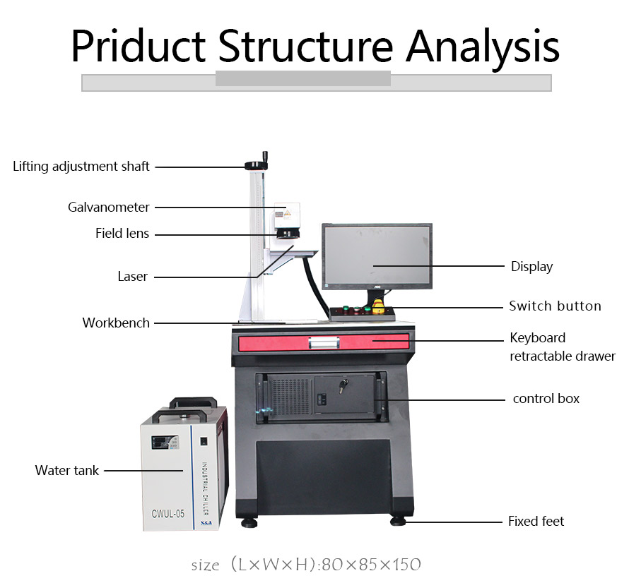 1583457571175225.jpg 紫外解析結(jié)構(gòu)圖-紅色.jpg