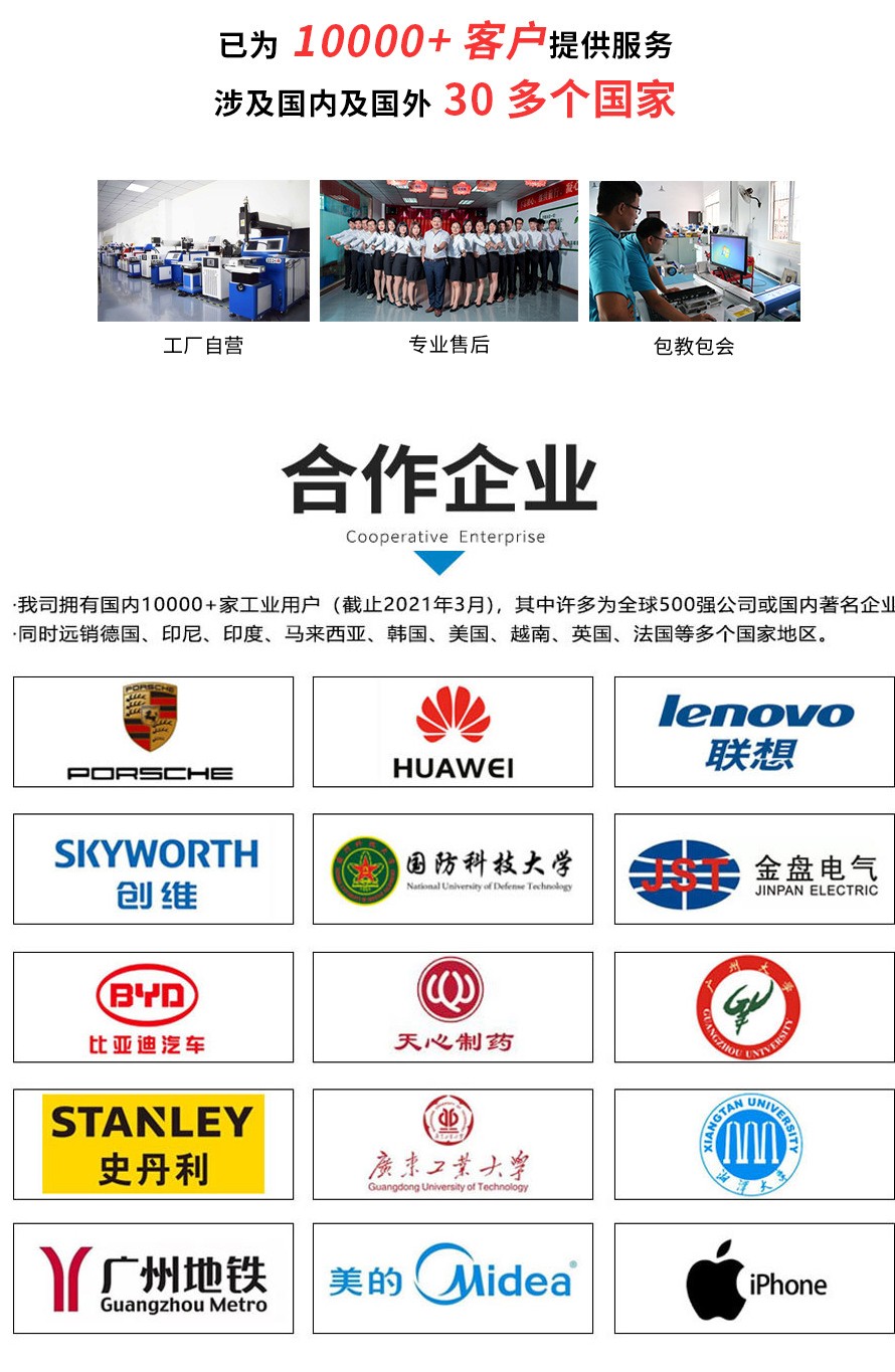 合作企業(yè) 合作企業(yè)